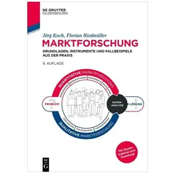 Marktforschung, Fachbücher von Jörg Koch, Florian Riedmüller