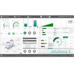 Schneider Electric HMIWRT001A Operator Terminal Expert, Web Viewer RT, digitale Lizenz, 1 Code