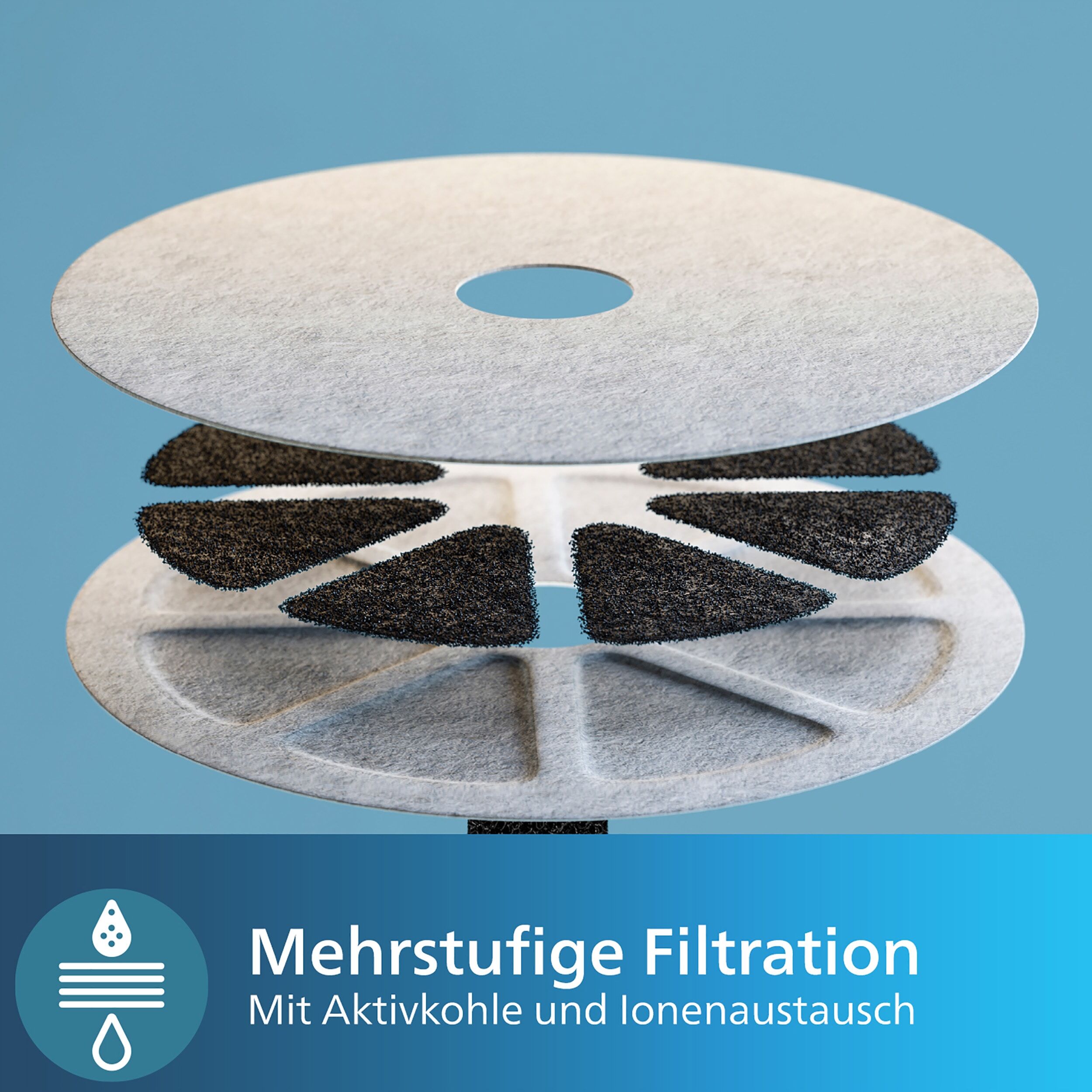 Wasserfilter "PAW0010/01 für Wassertränke Philips Pet Series 3000", weiss (weiß), 3 Stk., Filterkartuschen, mit mehrschichtigem Filtersystem, einfach zu bedienen, Wasserfilter weiß 3 Stk.