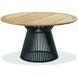 Gartentisch ACORE (DH 140x76 cm) - DH 140x76 cm