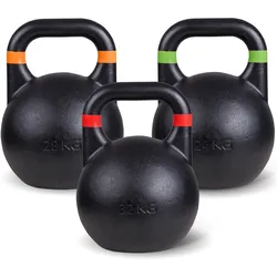 Sport-Thieme, Kettlebell