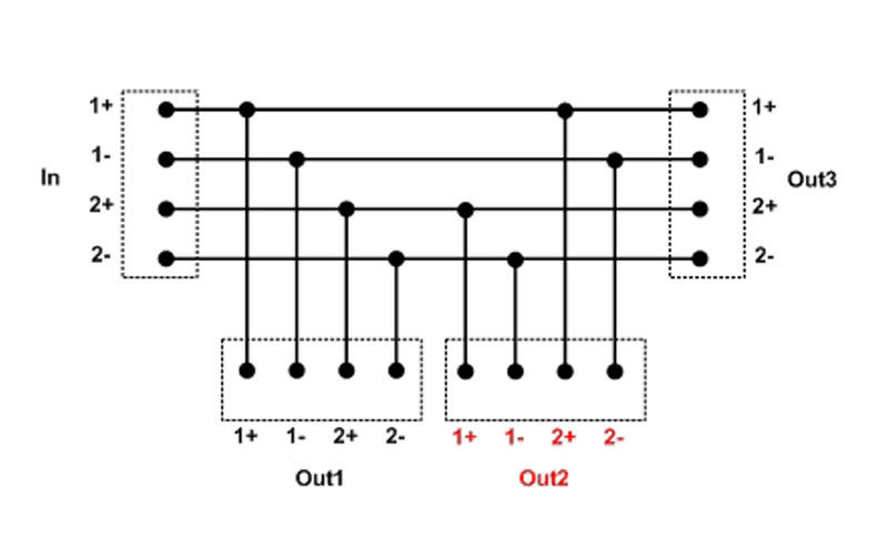 Rigport Speakport1x