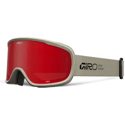 Giro, Skibrille