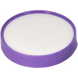 Ersatzfilter passend für Dyson DC19, DC20, DC21 waschbar