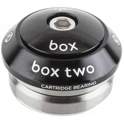 Box, Steuersatz