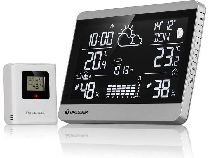 Bresser Weerstation - ClimateTemp NDH-NEO - Draadloos - Thermo/Hygrosensor