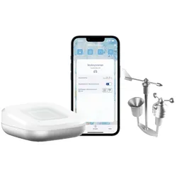 HOMEMATIC IP Starterset Wetter Pro