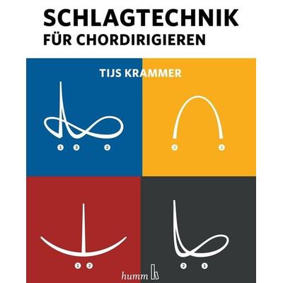 Schlagtechnik für Chordirigieren -