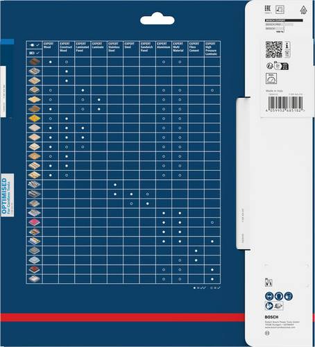 Bosch Power Tools Kreissägeblatt 2608902190