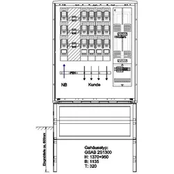 GSAB Elektrotechnik Wandlermessung 04.W250.001E1A4