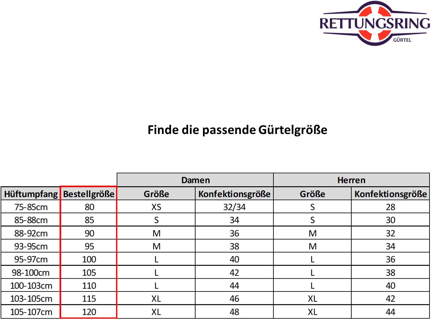 Ledergürtel RETTUNGSRING GÜRTEL, Damen, Gr. 95, grau (hellgrau), Leder, unifarben, Gürtel Ledergürtel, mit austauschbarer Schliesse »Golf Herz Silber« hellgrau 95