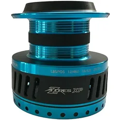 Okuma, Angelrolle