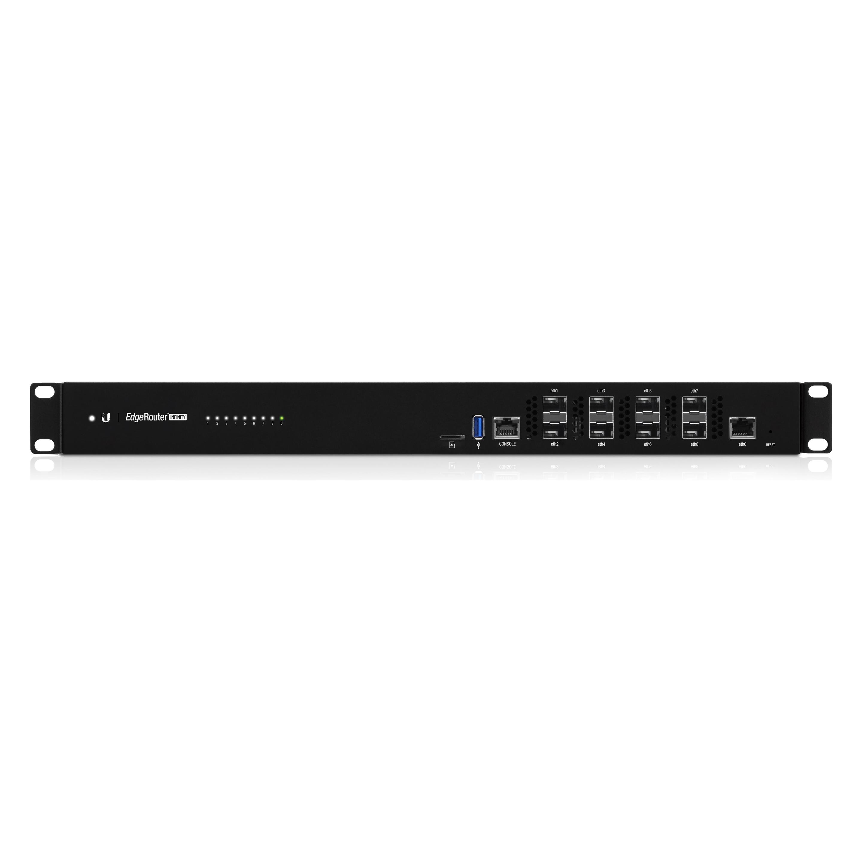 Ubiquiti EdgeRouter 4 (ER-4)
