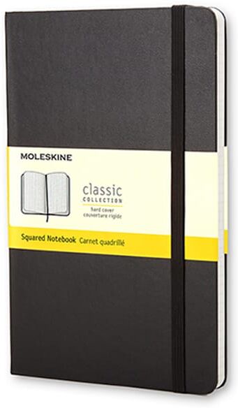 Classic Hard Rutad Pocket Svart