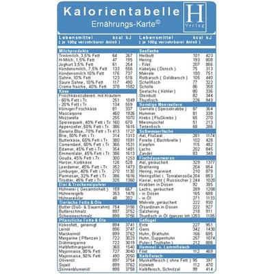 Kalorientabelle - Ernährungs-Karte, Gebundene Ausgabe von , Hawelka, Uwe, 978-3-939081-80-7