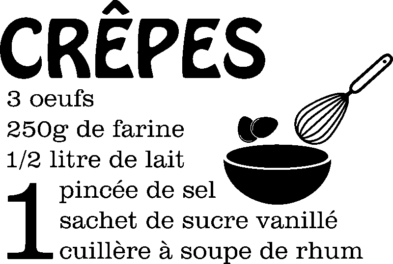 Ambiance-sticker Sticker citation recette Crêpes ...