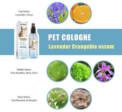 Inspire Select Premium Dog Grooming Spray Long Lasting Dog Cologne Deodorizer & Pet Cleaning Freshener cut Baby Lavender