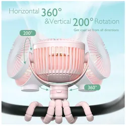 Momcozy Tragbarer Kinderwagenventilator, Ventilator, Rosa, Pink