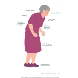 Expertenwissen: Parkinson, Ratgeber von Claudia Trenkwalder