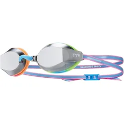 Tyr, Schwimmbrille