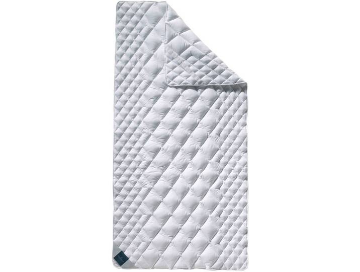Matratzenauflage 742 Cottonell billerbeck, Die Matratzenauflage für den idealen Liegekomfort im Sommer