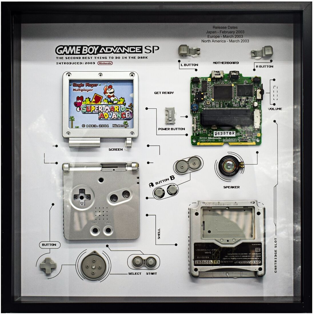 Grc Retro Art Nintendo Gameboy Sp Konsol Tavla - Silver