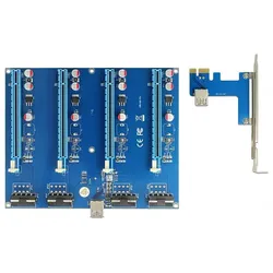 DELOCK Riser Karte PCI Express x1 > 4 x PCIe x16 60cm USB