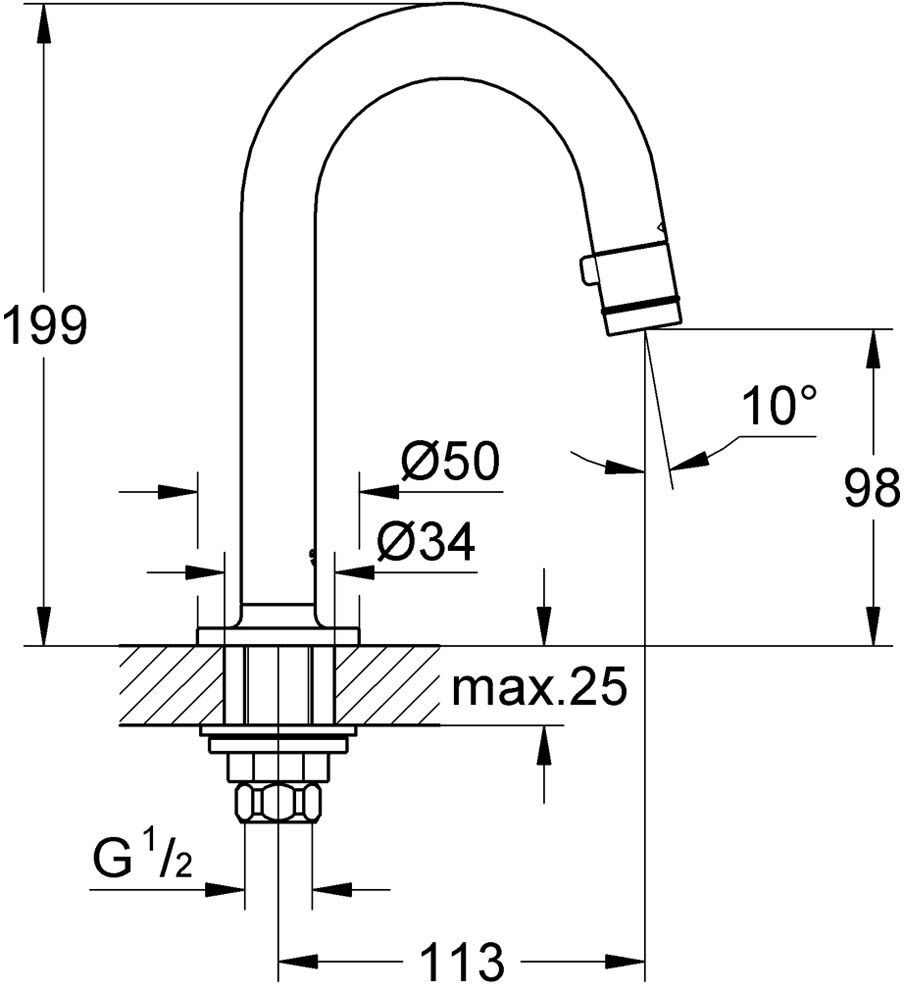 Grohe Universal Waschtisch-Standventil