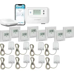 HMIP HAP2-FBHZ-8 - Starter Set smarte Fußbodenheizung für 8 Räume