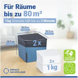 Wenko 2 Cube Raumentfeuchter, 2x 1,0 kg, Luftentfeuchter, Blau
