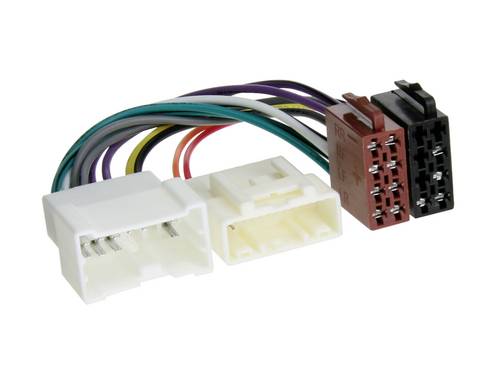 ACV ISO Adapter Stecker