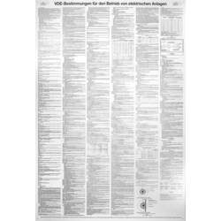 KS Tools 117.2478 1172478 Schild VDE-Bestimmungen (L x B x H) 1000 x 660 x 1000 mm