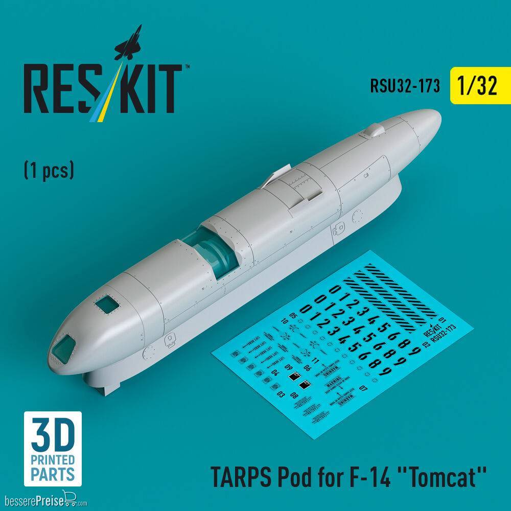 ResKit Models RSU32-0173