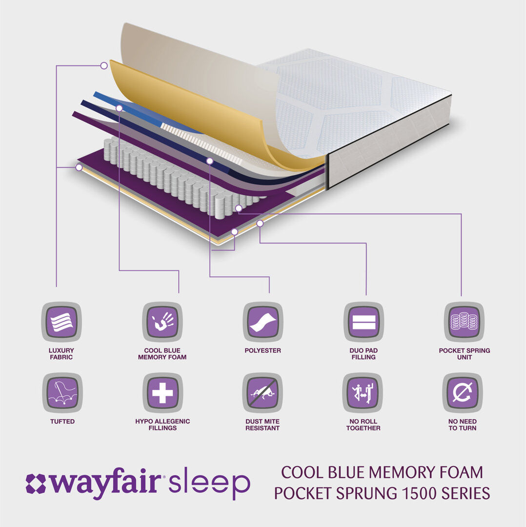 White Noise Pocket Sprung 1000 Mattress Super King (6')