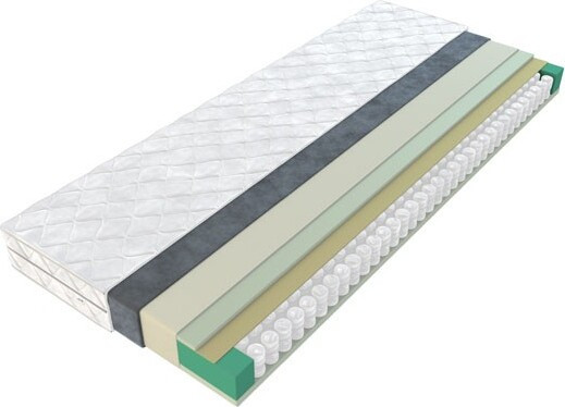 Casa Dolce Casa Ippa Sky Fresh pocketvering matras, 90 x 200 cm