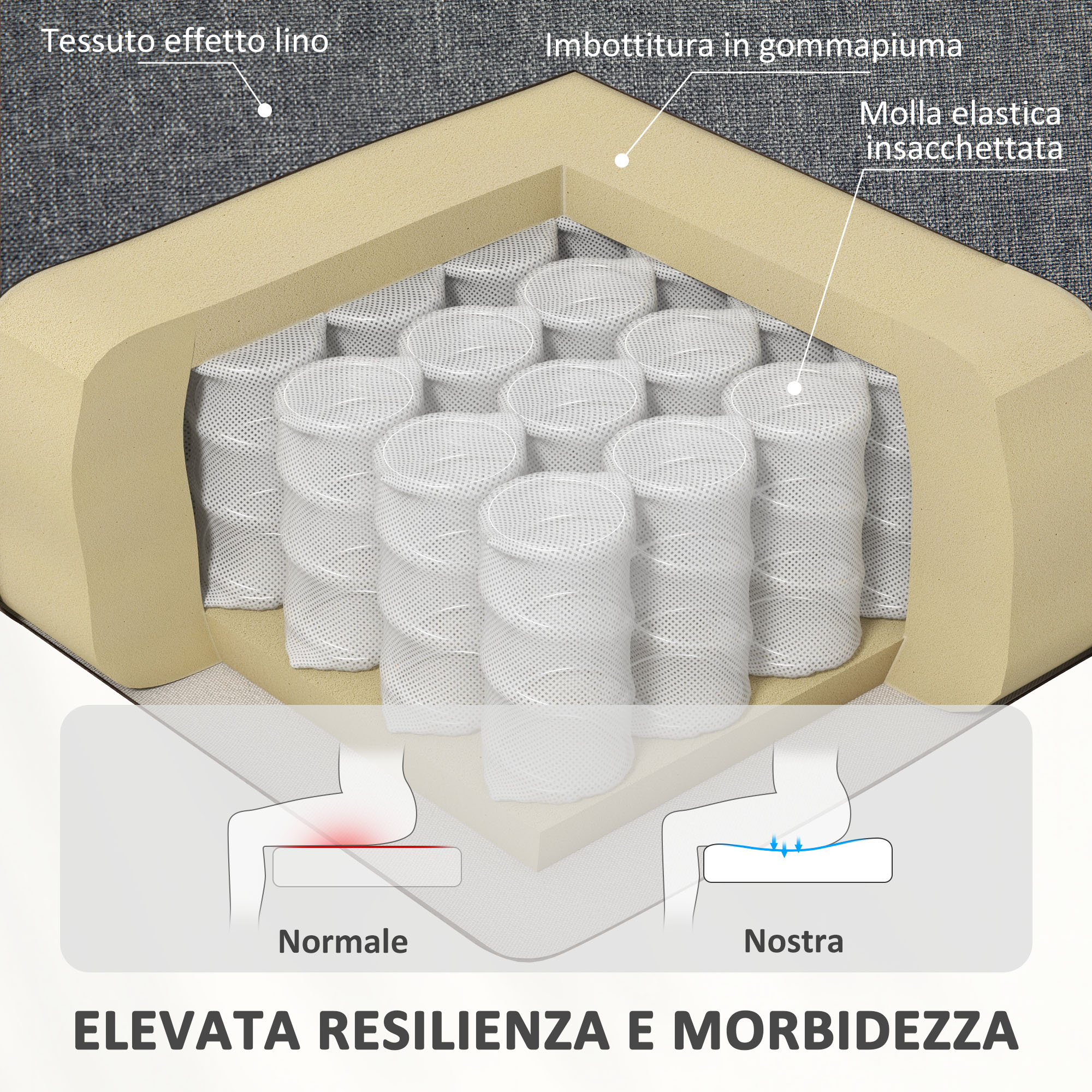 Altro Poltrona Alzapersona Elettrica Reclinabile Con Telecomando E Tasca In Tessuto, Grigio Carbone
