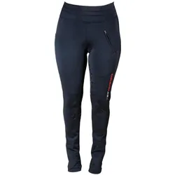 Karlslund, Reithose, (46)