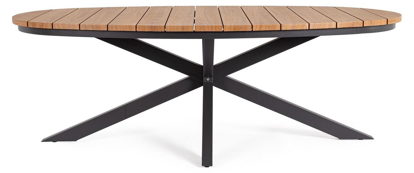 Ovaler Outdoor-Tisch aus Aluminium in Anthrazit 115x218 Bizzotto Zelmar