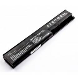 CoreParts Ersatz-Akku MBI4120 10.8 V