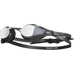 Tyr, Schwimmbrille