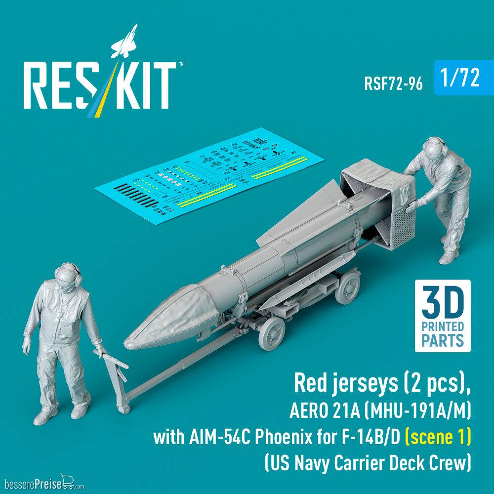 ResKit Models RSF72-0096