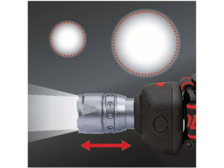 KS TOOLS perfectLight Lampe frontale avec focus 140 lumens - 550.1238