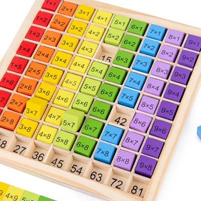 Multisell Products Hub Montessori Educational Wooden Math Toys For Kids Multiplication Table & Arithmetic Teaching Aid Montessori Educational Wooden Math Toys For Kids Multiplication Table & Arithmetic Teaching Aid