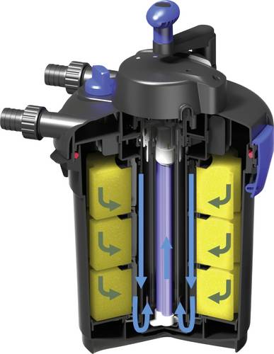 T.I.P. - Technische Industrie Produkte 30297 TFP 5000 UV 9 Filter-Set mit UVC-Klärgerät 1500 l/h