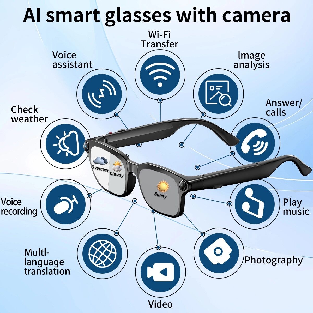 INF KI-Smartbrille Modell (2gb) – 8MP Kamera, Bluetooth 5.4, Echtzeitübersetzung, 7h Musik, magnetisches Laden