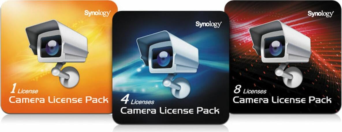 Synology Surveillance Device License Pack (4 stuks)