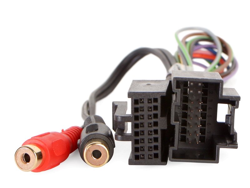 CHP AUXIN Adapter Saab