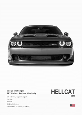 Inspire Picks Dodge Challenger SRT Hellcat Redeye Canvas Poster Muscle Car Wall Art Print 1 20x30cm Unframed