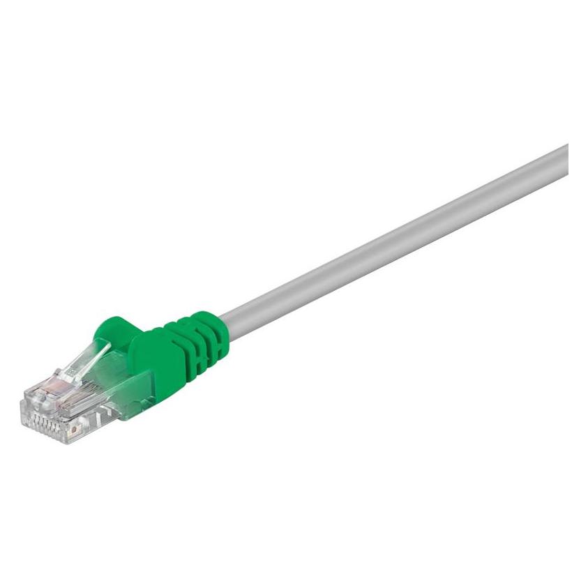 Goobay Patchkabel Kat6 UTP grau 10.0 m crossover (UTP, CAT6, 10 m) (68472)