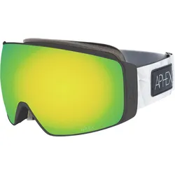 Aphex, Skibrille